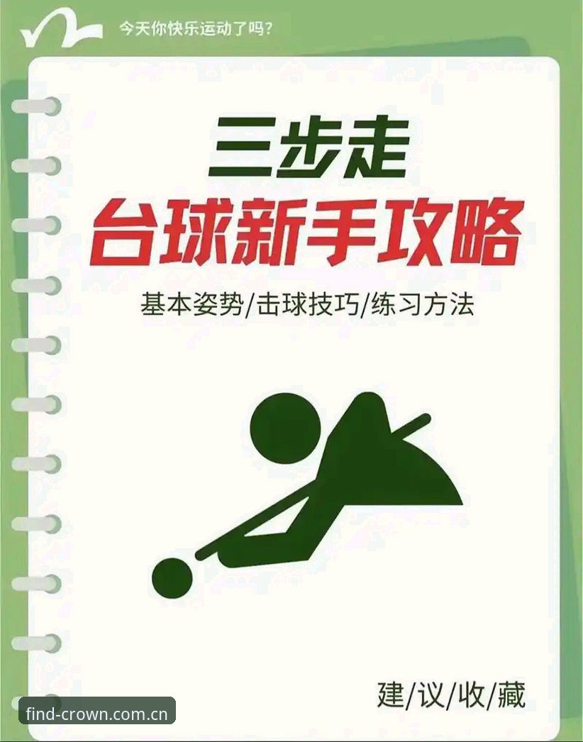 皇冠现金官方路径安全教程 皇冠现金体育新手安全入门指南:完整路径教程
