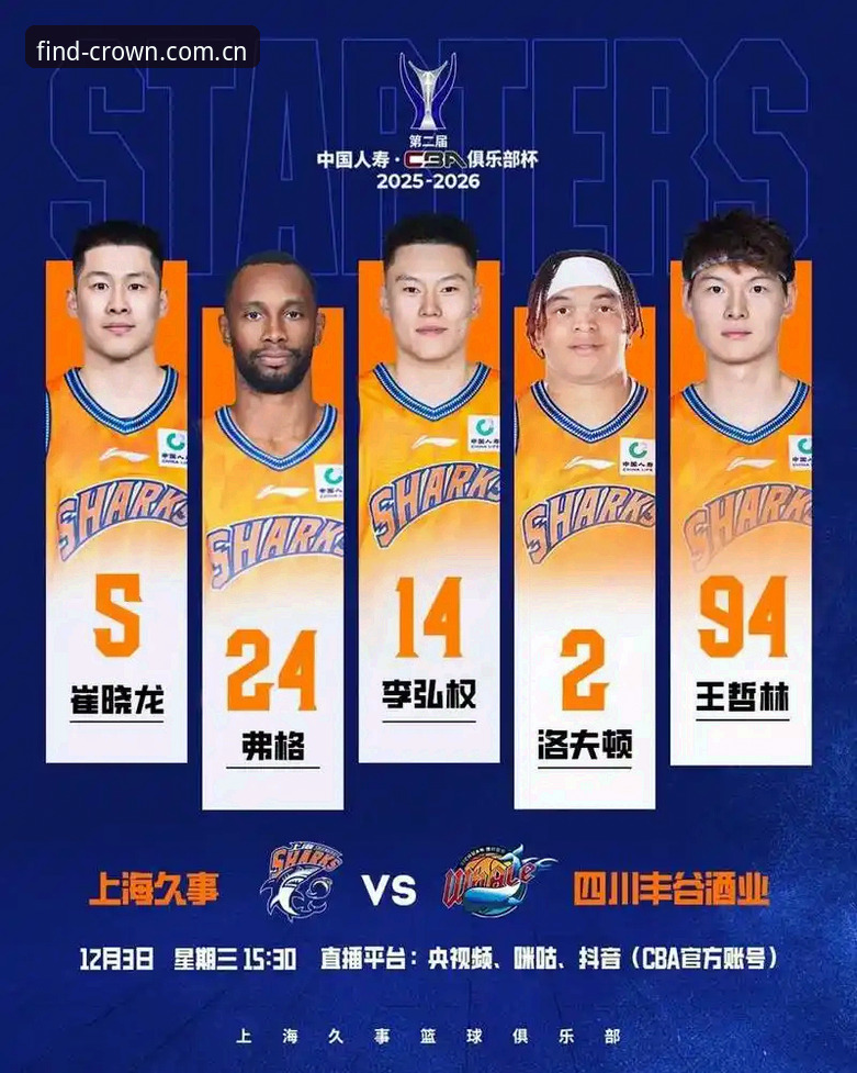 皇冠现金在线平台 上海男篮G4晋级战最新消息:攻守王牌齐发,替补得分成最大隐患